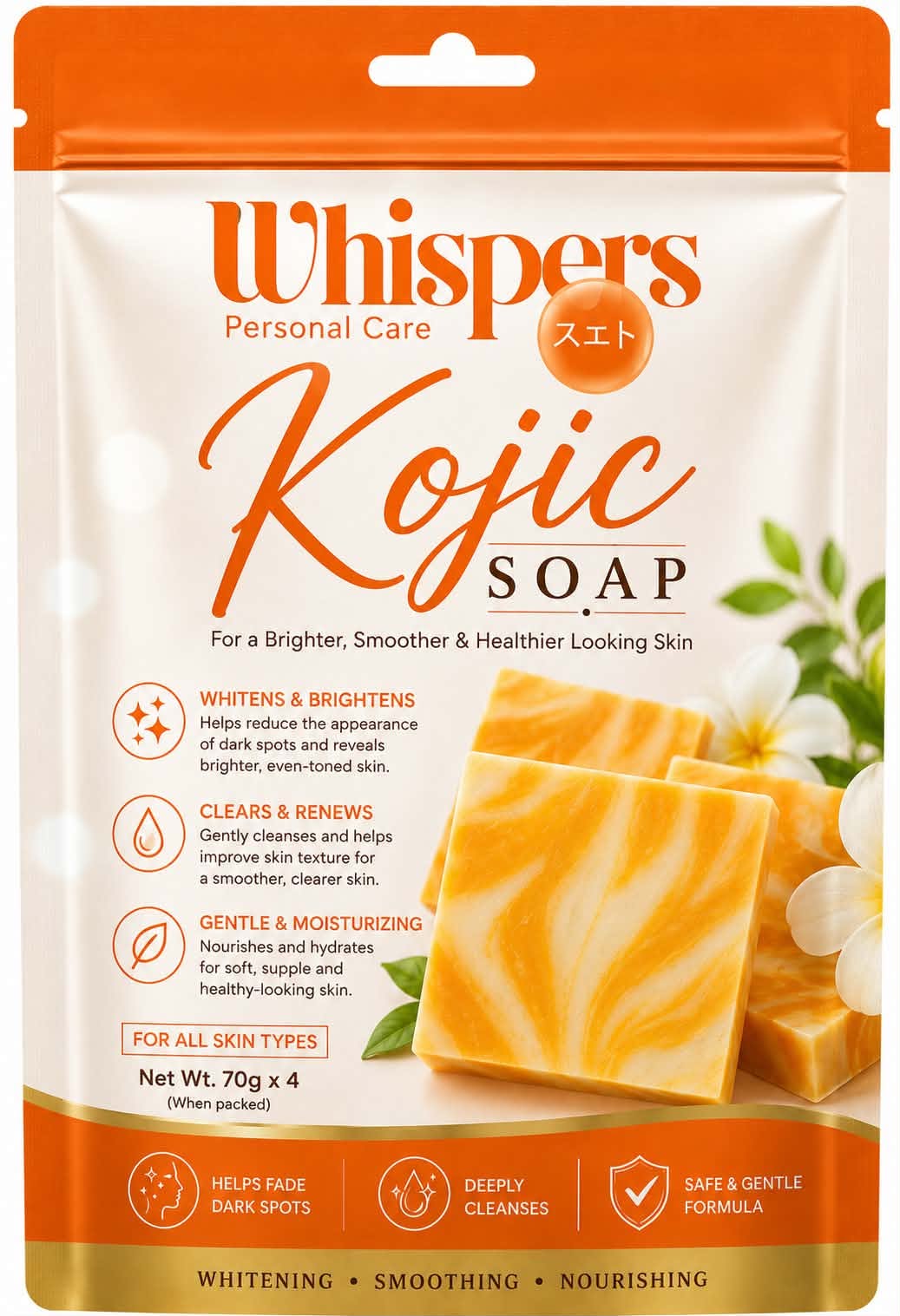 ON THE HORIZON - ARRIVING SHORTLY . KOJIC + GLUTATHIONE